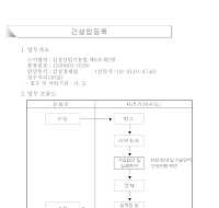 건설업등록신청서 건설업등록신청서